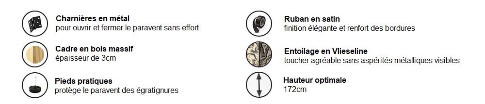 composition paravent